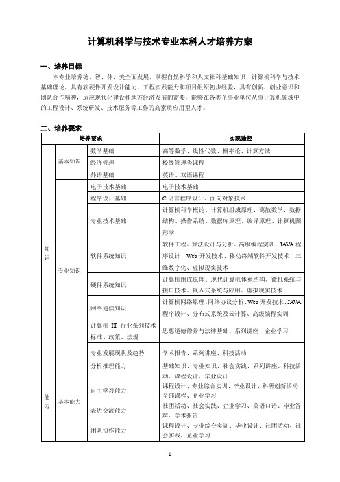 计算机科学与技术专业本科人才培养方案