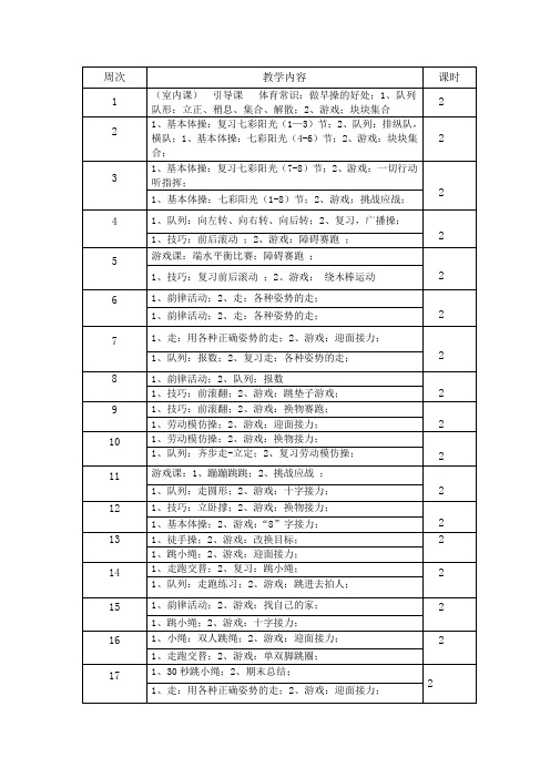 小学体育计划表