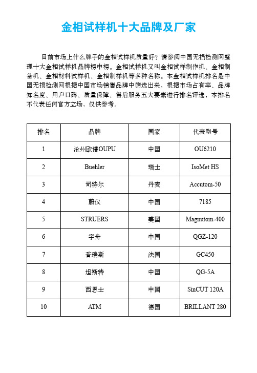 金相试样机十大品牌及厂家