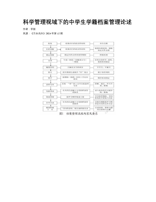 科学管理视域下的中学生学籍档案管理论述 