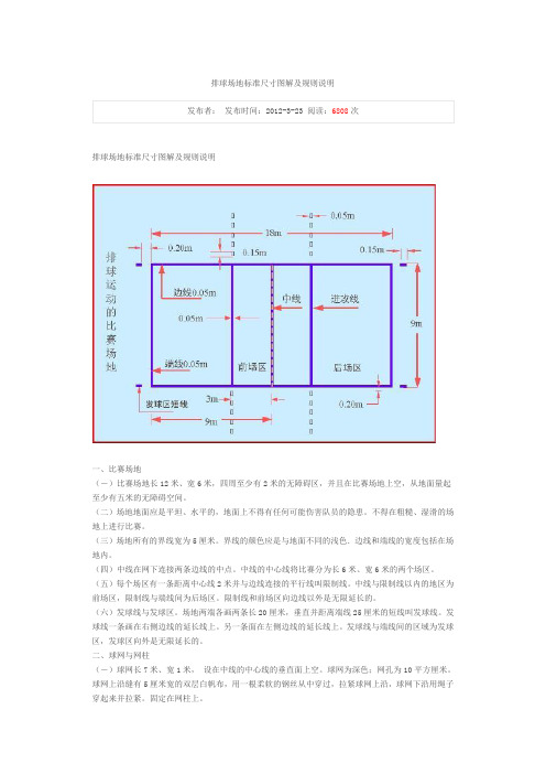 排球场地标准尺寸图解及规则说明