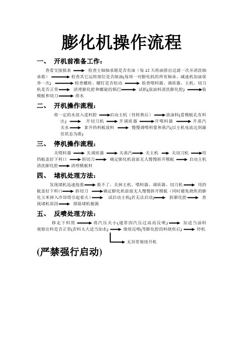 膨化机操作流程