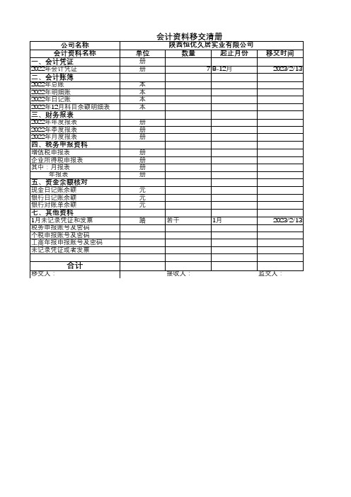 财务工作交接表