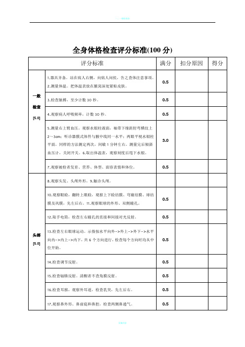 全身体格检查评分标准(表)