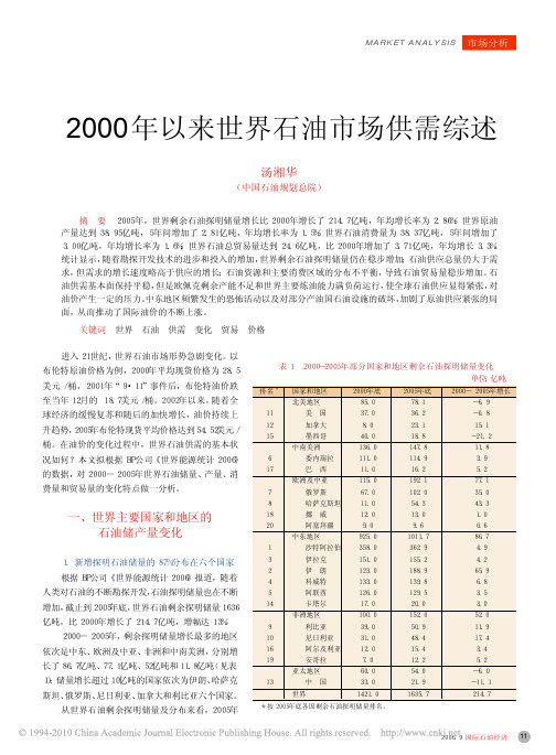 2000年以来世界石油市场供需综述