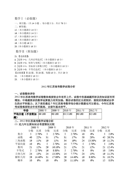 2012年高考数学分值及分析