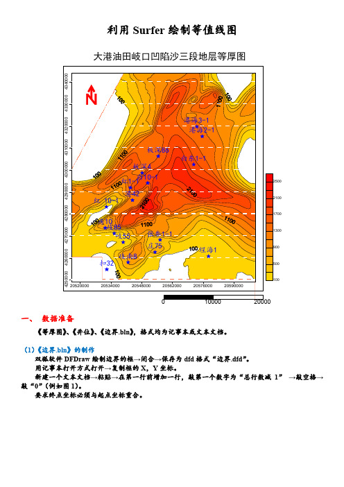 surfer8绘制等值线