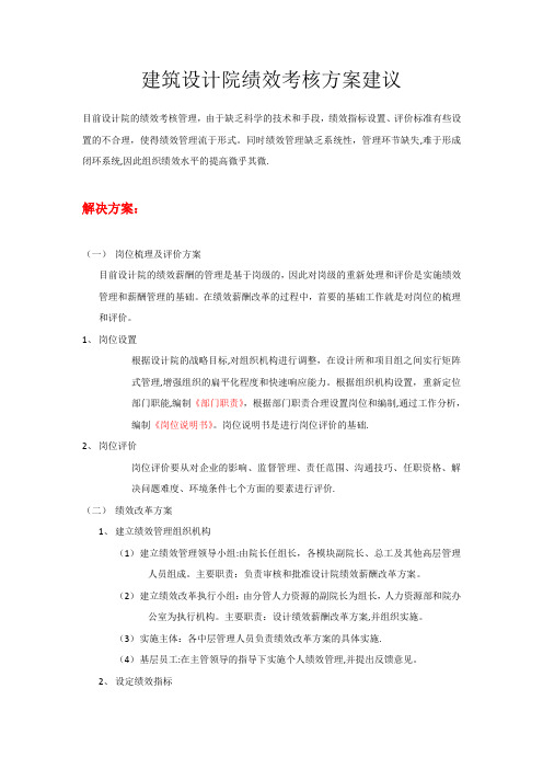 建筑设计院绩效考核方案建议