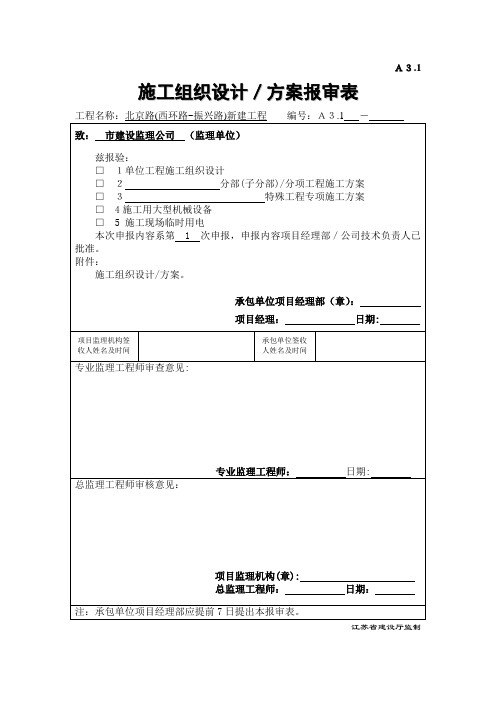 施工组织设计、方案报审表