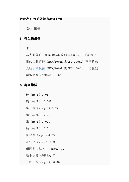 水质常规指标及限值