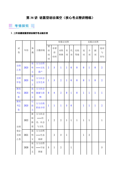 2024年高考英语一轮复习第38讲语篇型语法填空(核心考点)(原卷版)