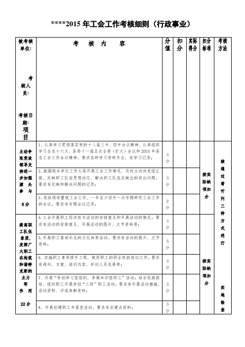 2015年工会工作考核细则 (行政事业单位)