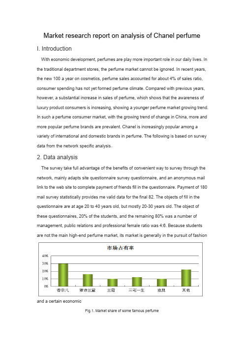香奈儿香水市场调查(英文)