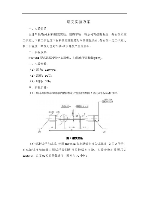 蠕变实验方案