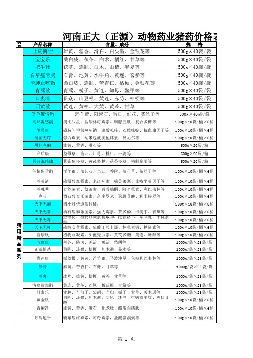 正大正源兽药简介