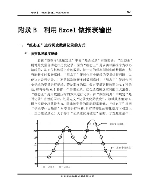 组态王6.5使用手册及帮助[新]_附录BX