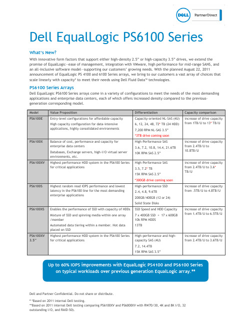 戴尔EqualLogic PS6100系列阵列说明书