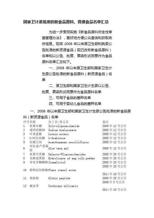 国家卫计委批准的新食品原料、普通食品名单汇总