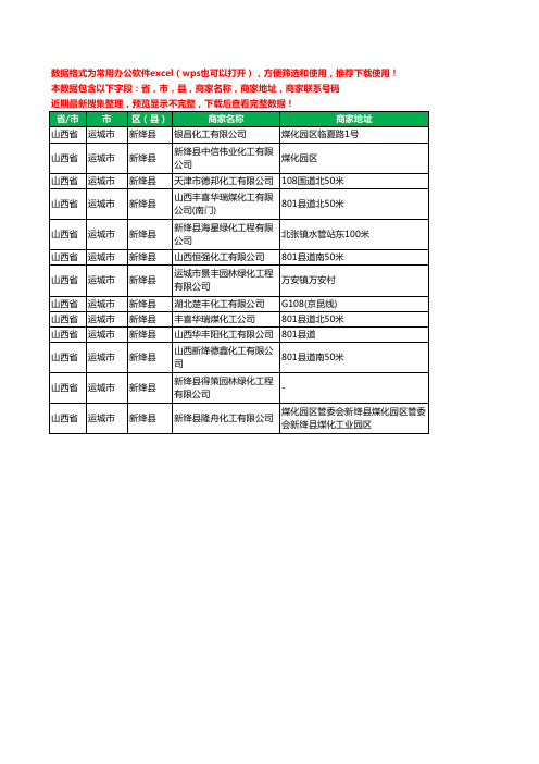 2020新版山西省运城市新绛县化工有限公司工商企业公司商家名录名单黄页联系电话号码地址大全13家