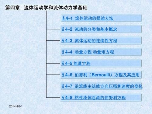 流体力学第4章9