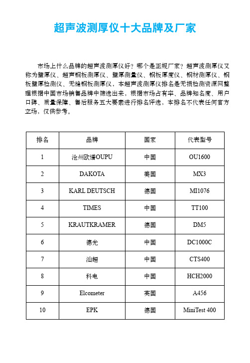 超声波测厚仪十大品牌及厂家