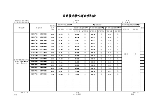 公路技术状况评定明细表