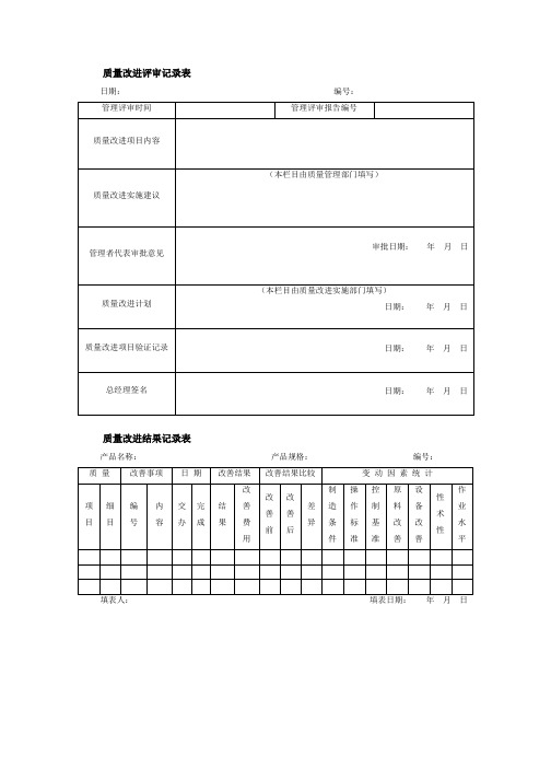 质量改进评审记录表、质量改进结果记录表