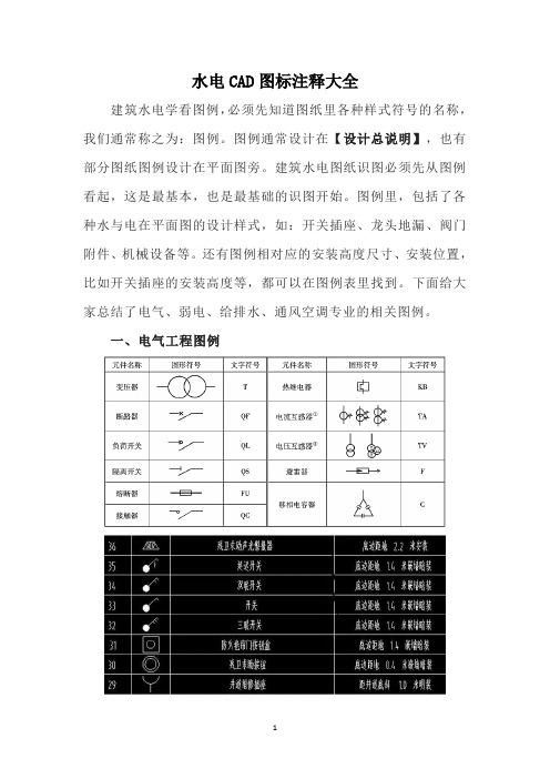 水电cad图标注释大全