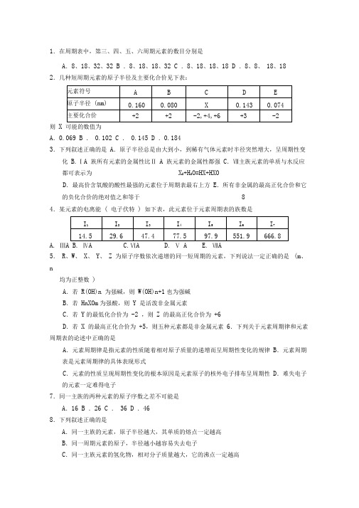 (完整word版)2019届高考化学二轮复习元素周期表元素周期律练习题