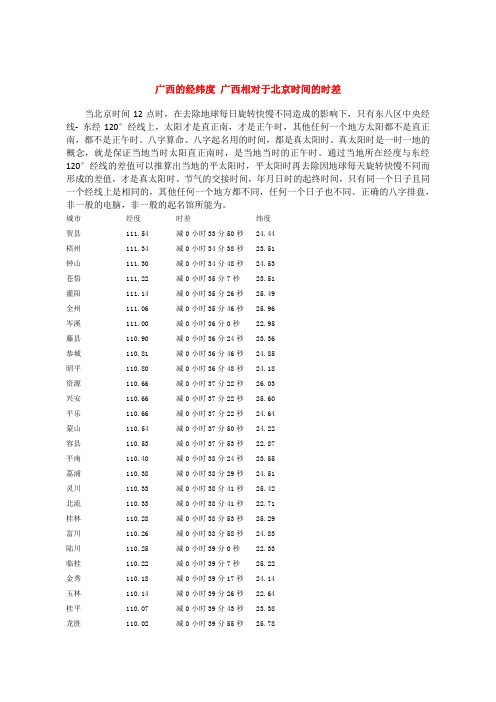 广西的经纬度 广西相对于北京时间的时差