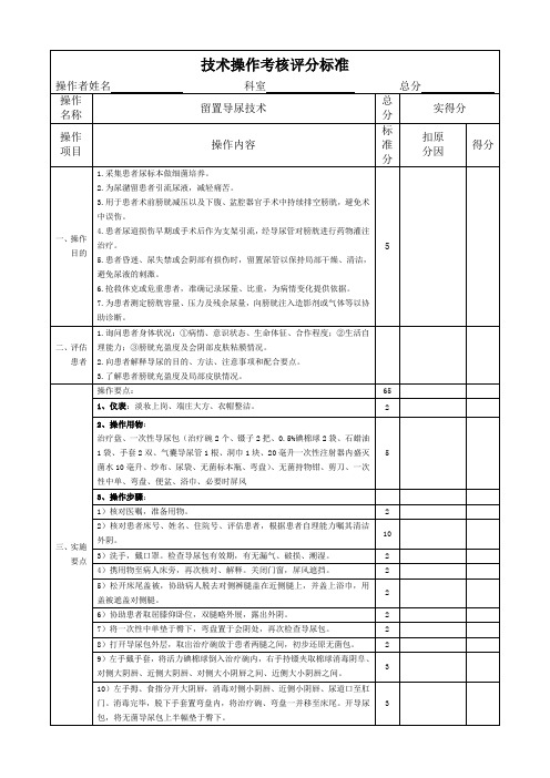 导尿技术操作评分标准