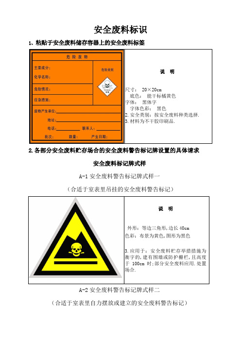 危险废物标识(配高清图)