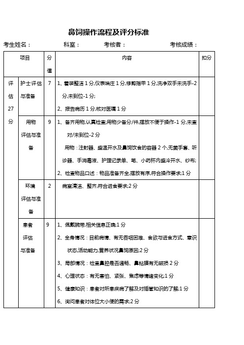 鼻饲操作流程及评分标准