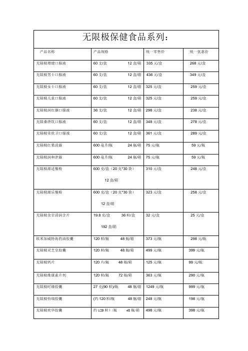 无限极系列(价格)