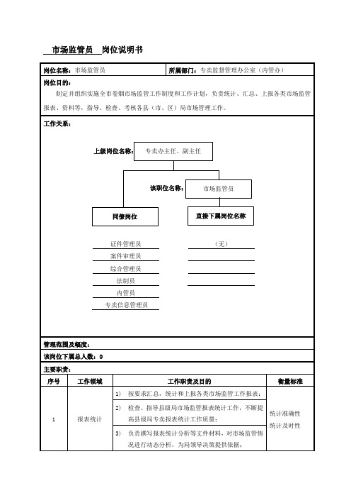 市场监管员岗位说明书范例(4)