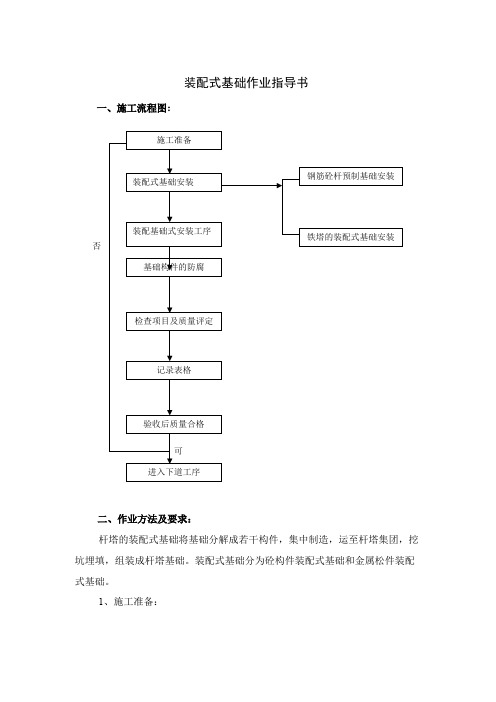 杆塔装配式基础作业指导书