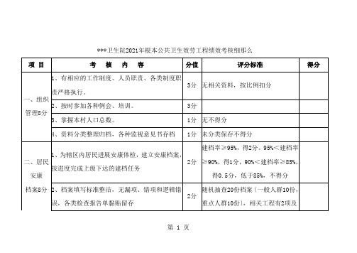 卫生院2017年基本公共卫生服务项目绩效考核细则