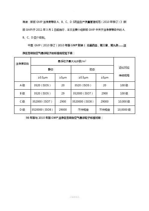 新版GMP洁净度等级A、B、C、D