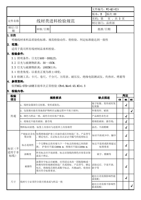 IQC线材检验规范