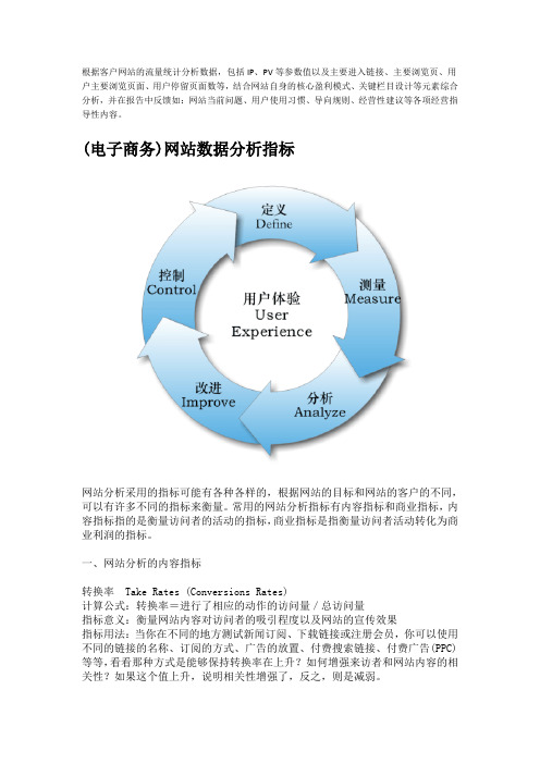 数据分析指标(最全的)