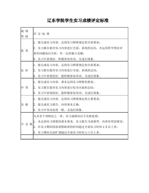 辽东学院本科学生毕业实习成绩评定标准