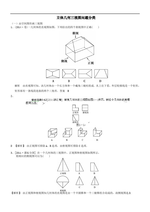 立体几何三视图问题分类