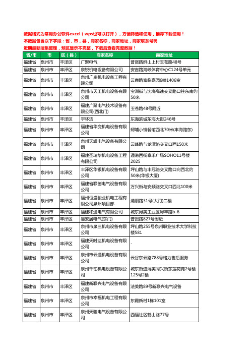 2020新版福建省泉州市丰泽区机电设备有限公司工商企业公司商家名录名单黄页联系电话号码地址大全42家