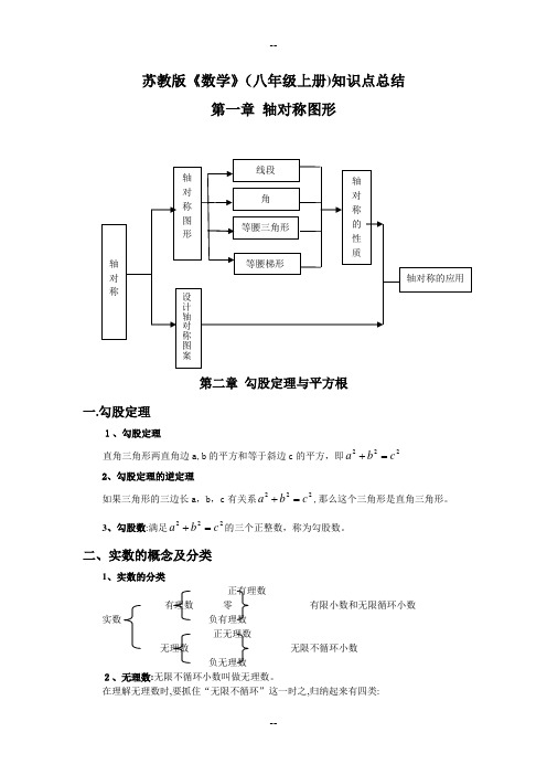 苏教版数学八年级上册知识点总结