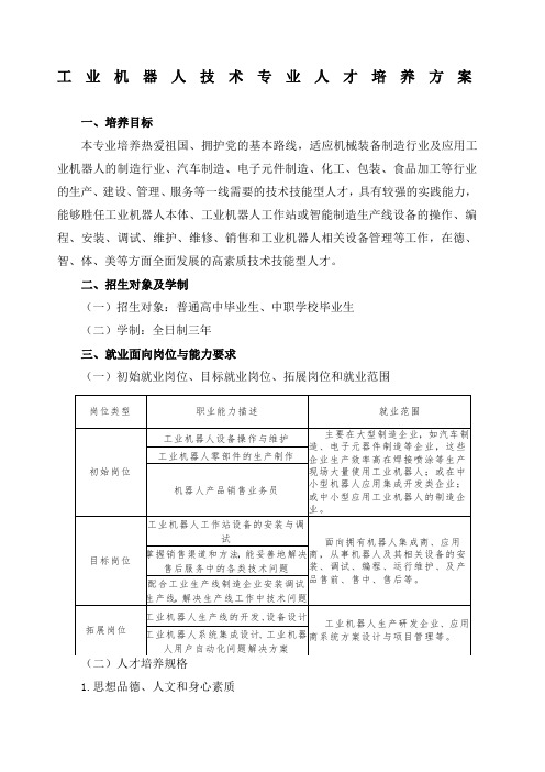 工业机器人技术专业人才培养方案 