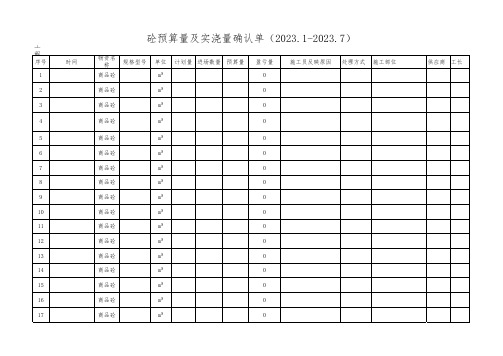 202307 混凝土三算量对比表