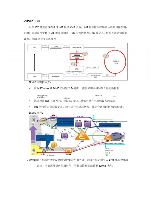 eSRVCC优化资料