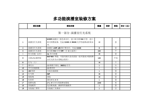 多功能演播室装修方案.