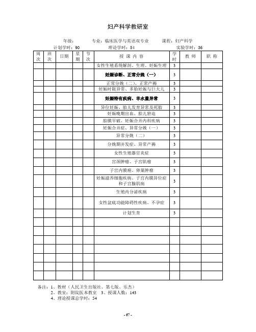 实习计划-05妇产科