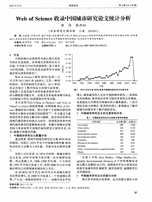 Web of Science收录中国城市研究论文统计分析